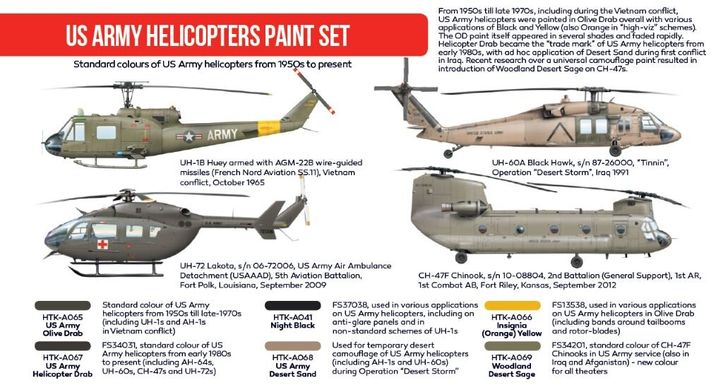 Набор красок US Army Helicopters 1950-present, 6 шт (Red Line) Hataka AS-19