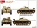 1/72 САУ StuG.III Ausf.G зразка лютого 1943 року заводу Alkett (Miniart 72101), збірна модель
