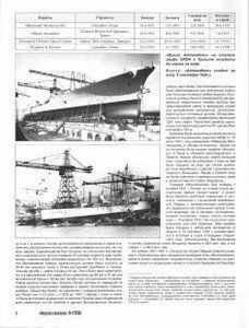 Журнал "Морская Кампания" 6/2009. "Легкие крейсера типов Монтекукколи и Аоста" Малов А. А., Патянин С. В.