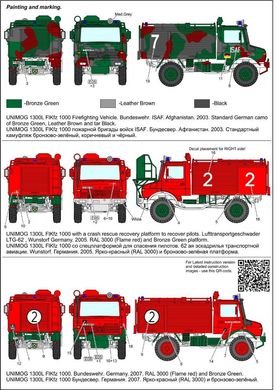1/72 Unimog U1300L Kfz TLF 1000 пожежний автомобіль (ACE 72452), збірна модель