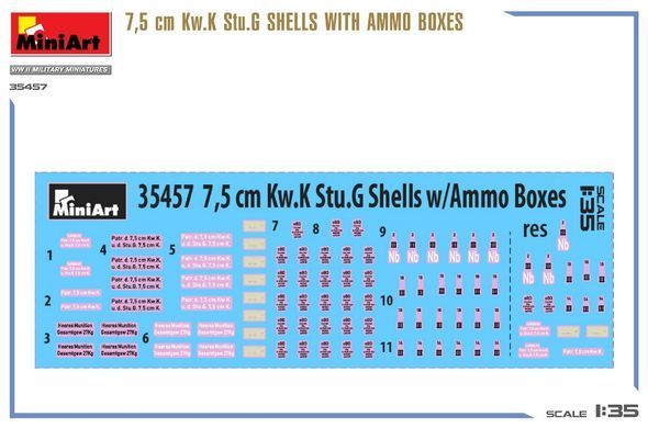1/35 Німецькі снаряди 7,5 cm Kw.K Stu.G з ящиками (Miniart 35457), збірні пластикові