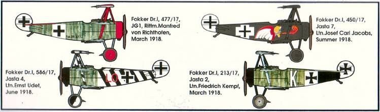 1/32 Fokker Dr.I германский истребитель Первой мировой (Roden 601) сборная модель