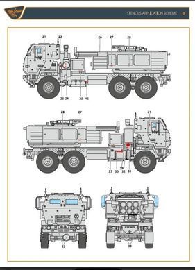 1/35 Декаль для M142 HiMARS Збройних Сил України, з варіантом із "фірмовою" посмішкою (Clear Prop Decals CPD35001)