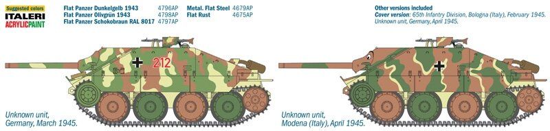 1/35 Jagdpanzer 38(t) Hetzer + 2 фигуры (Italeri 6531) сборная модель