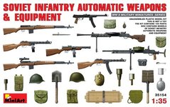 1/35 Советское пехотное автоматическое оружие и снаряжение (MiniArt 35154)