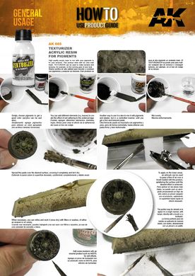Акриловая смола для создания обьемной грязи и текстуры, 100 мл (AK Interactive AK-665 Texturizer acrylic resin)