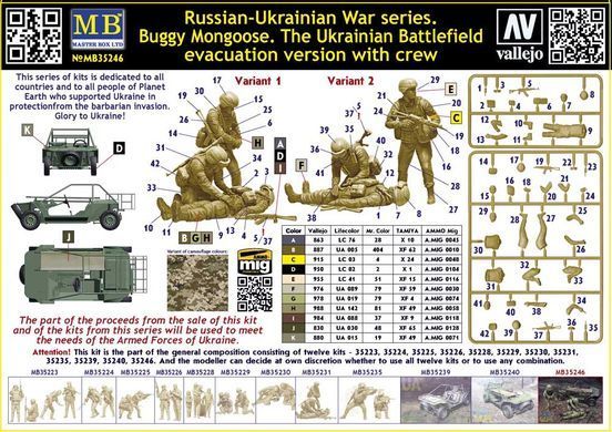 1/35 Набор "Эвакуация раненого" с багги "Мангуст" и фигурами украинских военных (Master Box 35246), сборные пластиковые