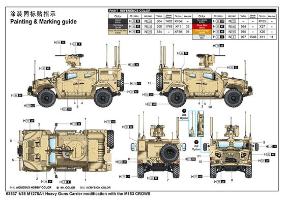 1/35 Бронеавтомобіль JLTV M1278A1 Heavy Guns Carrier з вогневим модулем M153 CROWS (I Love Kit 63537), збірна модель