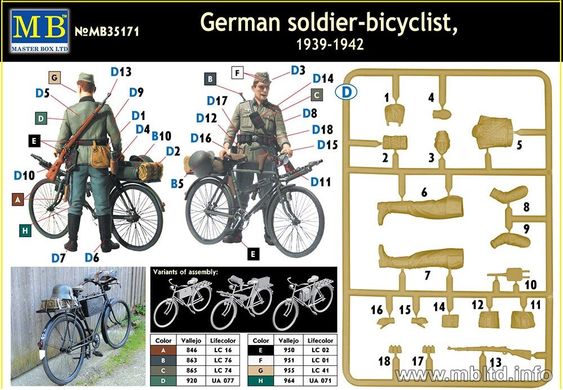 1/35 Германский солдат-велосипедист, 1939-42 года (Master Box 35171)