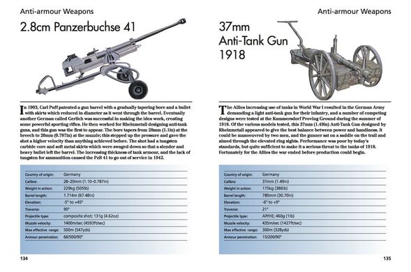 Книга "Modern artillery: 300 of the world's greatest artillery pieces" Ian Hogg (англійською мовою)