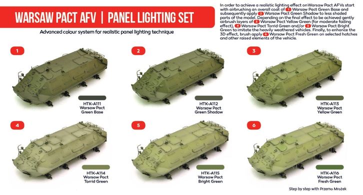 Набор красок "Warsaw Pact AFV, модуляция", 6 штук по 17 мл (Red Line під аэрограф) Hataka AS-24
