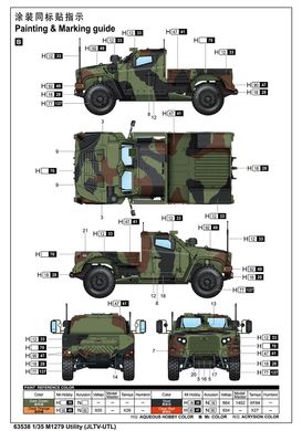 1/35 Бронеавтомобіль JLTV-UTL M1279 Utility (I Love Kit 63538), збірна модель