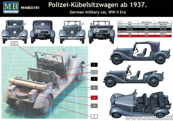 1/35 Polizei-Kuebelsitzwagen ab 1937 год 1/35 (Master Box 35101)