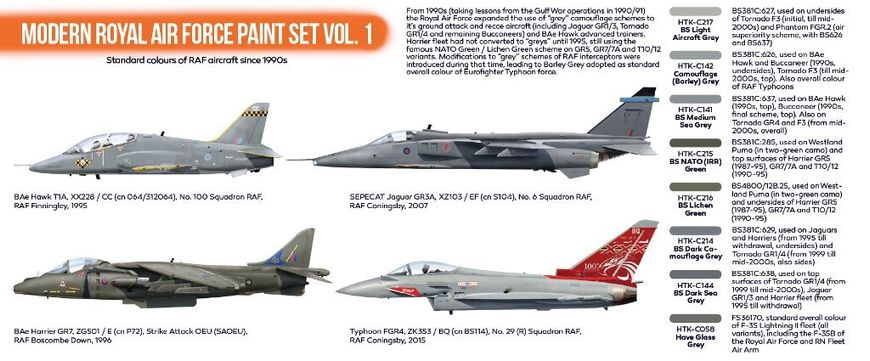 Набор красок Modern Royal Air Force №1, 8 шт (Orange Line) Hataka CS-52