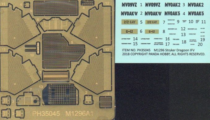 1/35 Бронетранспортер M1296 Stryker ICV-Dragoon (Zimi Model ZM35045), збірна модель