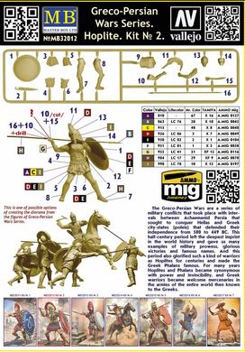 1/32 Гоплит №2, серия Греко-Персидские войны (Master Box 32012), сборная фигура