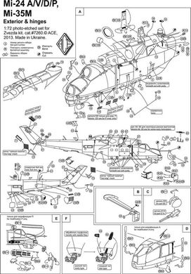 1/72 Фототравлення для гелікоптерів Міль Мі-24 А/В/Д/П, Мі-35М: екстер'єр і підвіска (ACE PE7260)