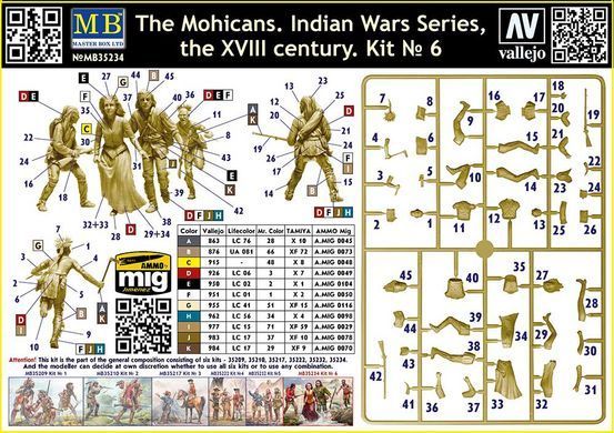 1/35 The Mohicans, серия Indian Wars Series, XVIII century, 4 фигуры (Master Box 35234), сборные пластиковые