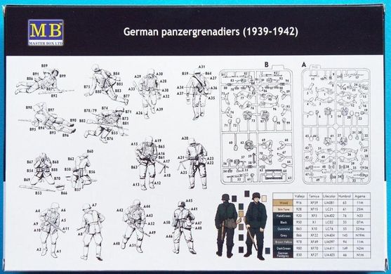 1/35 Німецькі панцергренадери 1939-42 років, 7 фігур (Master Box 3518) збірні пластикові
