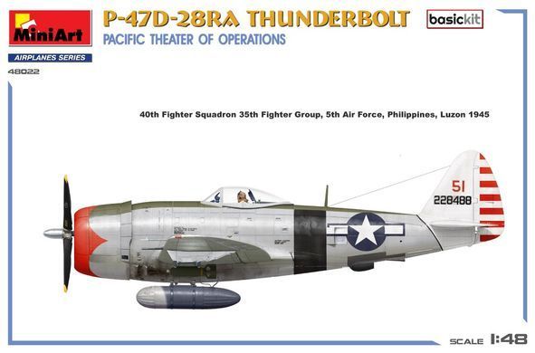 1/48 Истребитель P-47D-28RA Thunderbolt, тихоокеанский ТВД, серия Basic Kit (MiniArt 48022), сборная модель