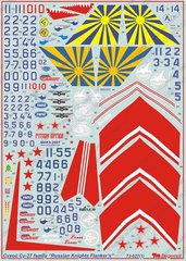 1/72 Декаль для Сухой Су-27 пилотажной группы "Русские Витязи" (Begemot Decals 72027)