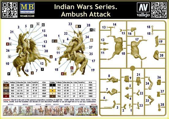 1/35 Атака с засады, серия Indian Wars Series, сборные пластиковые фигуры (Master Box 35248 Ambush Attack)