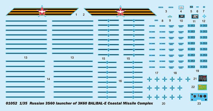 1/35 Самоходная пусковая установка 3С60 берегового ракетного комплекса 3К60 Бал (Trumpeter 01052), сборная модель