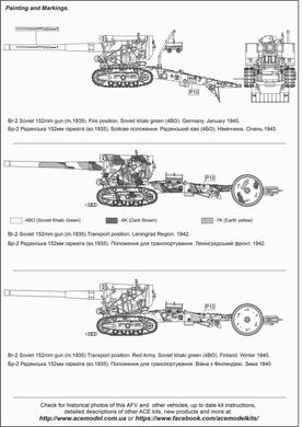 1/72 152-мм гармата БР-2 зразка 1935 року (ACE 72560), збірна модель