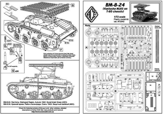 1/72 БМ-8-24 система залпового огня (ACE 72542), сборная модель