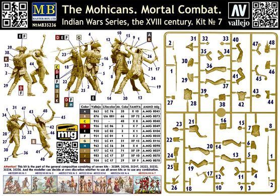 1/35 The Mohicans. Mortal Combat, серия Indian Wars Series, XVIII century, 4 фигуры (Master Box 35236), сборные пластиковые