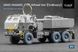 1/72 Колеса для M142 HiMARS із системою підкачки CTIS, звичайні, 6 штук, 3D-друк (ScaleX WM72003)