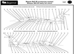 1/72 Декаль для самолетов МиГ-29, полный набор технички (Begemot Decals 72-037)