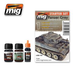 Набір для розфарбування та везерингу німецької сірої БТТ (Ammo by Mig A.MIG-7407 Panzer grey set)