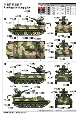 1/35 Тягач МТ-ЛБ с зенитной пушкой ЗУ-23-2 (Trumpeter 09618), сборная модель