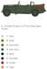1/32 Humber штабной автомобиль генерала Монтгомери (Airfix 05360) сборная модель