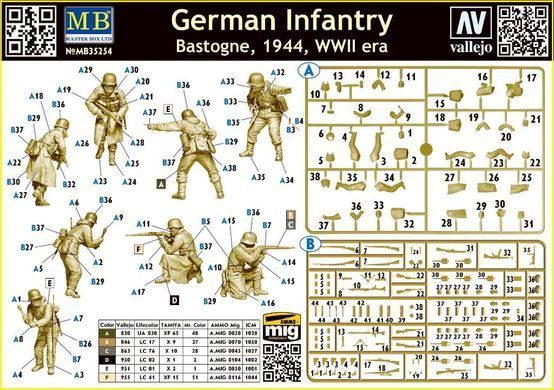 1/35 Німецька піхота, Бастонь, зима 1944 року, 4 фігури (Master Box 35254), збірні пластикові
