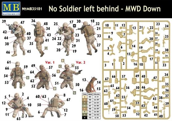 1/35 No soldiers left behind - MWD down, 4 фигуры + собака (Master Box 35181), сборные пластиковые