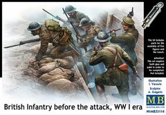 1/35 Британская пехота перед атакой, Первая мировая война (Master Box 35114)
