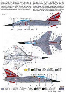 1/72 Dassault Mirage F.1B/BE (Special Hobby SH72291) сборная модель