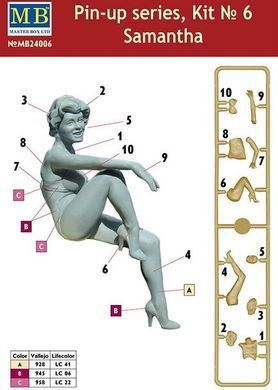 1/24 Pin-up series. Samantha 75 mm (Master Box 24006)