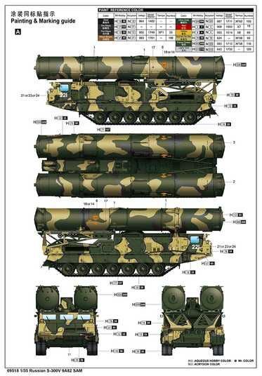 1/35 Пускова установка 9А82 зенітного ракетного комплексу С-300В