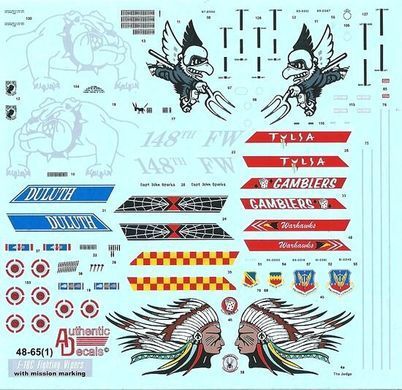 1/48 Декаль для самолета F-16C Fighting Vipers с маркировкой миссий (Authentic Decals 4865)