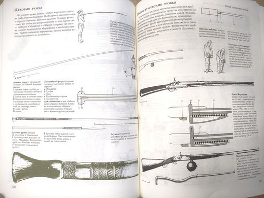 Книга "Иллюстрированная история оружия от древности до наших дней. Более 2500 иллюстраций" (2-ое издание)
