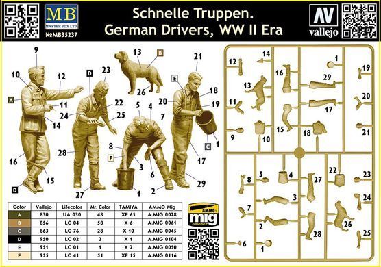1/35 Schnelle Truppen, германские водители Второй мировой, 4 фигуры и собака (Master Box 35237), сборные пластиковые