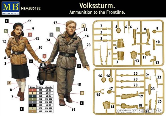 1/35 Volkssturm. Аммуниция для фронта (2 фигуры + телега + аммуниция) (Master Box 35182)