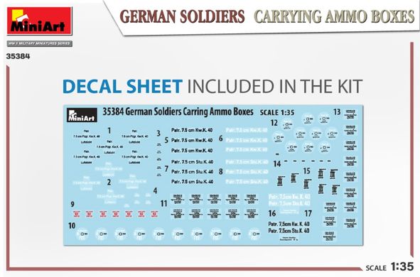1/35 Німецькі солдати зі снарядами в ящиках, 5 фігур (Miniart 35384), збірні пластикові