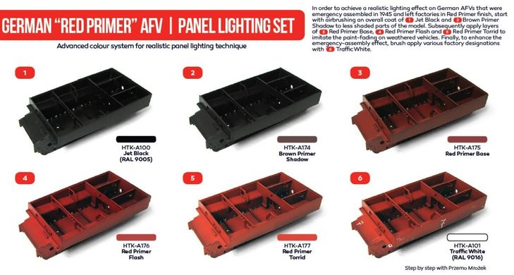 Набор красок German Red Primer, panel lighting set, 6 штук (Red Line) Hataka AS-35