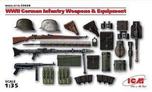 1/35 Зброя та спорядження німецької піхоти Другої світової війни (ICM 35638), збірні пластикові