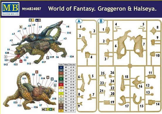 75 мм World of fantasy. Graggeron and Halseya (Master Box 24007)