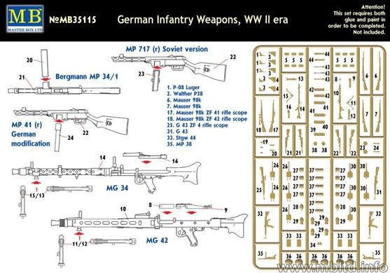 1/35 Оружие германской пехоты Второй мировой войны (Master Box 35115)